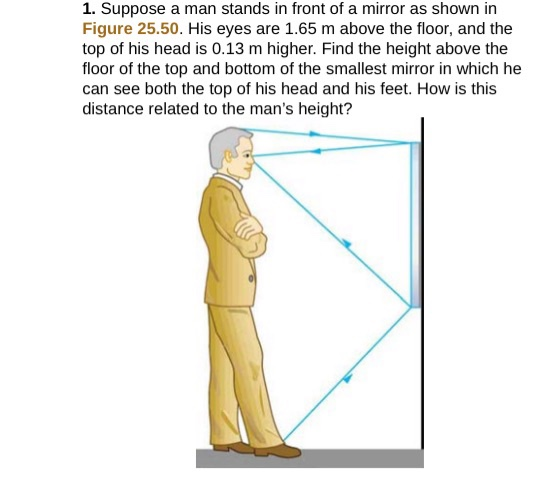 Solved 1. Suppose a man stands in front of a mirror as shown | Chegg.com