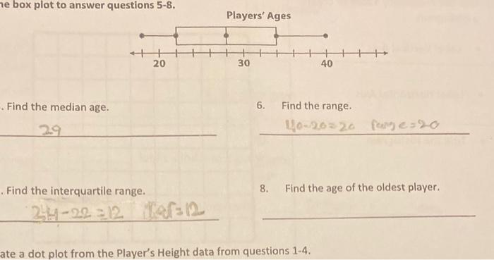 Solved box plot to answer questions 5-8. Find the median | Chegg.com