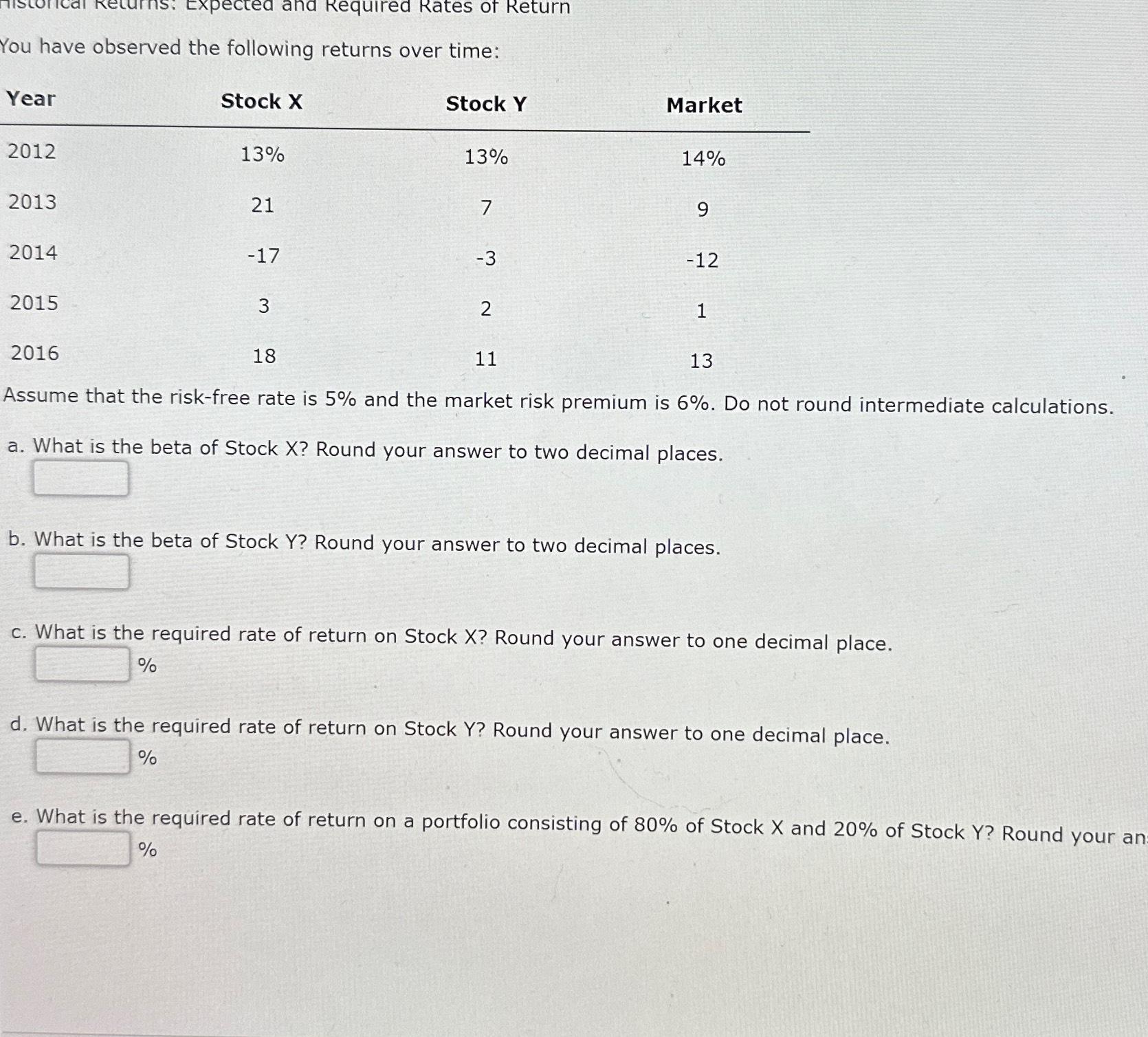The Historical Stock Market Returns By Year That Prove Timing The Market Is Pointless - 8hbdx0p