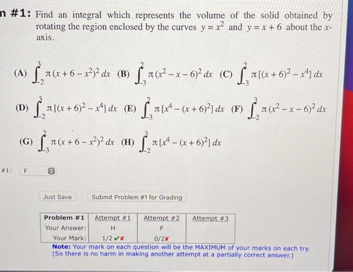 Solved n #1: Find an integral which represents the volume of | Chegg.com
