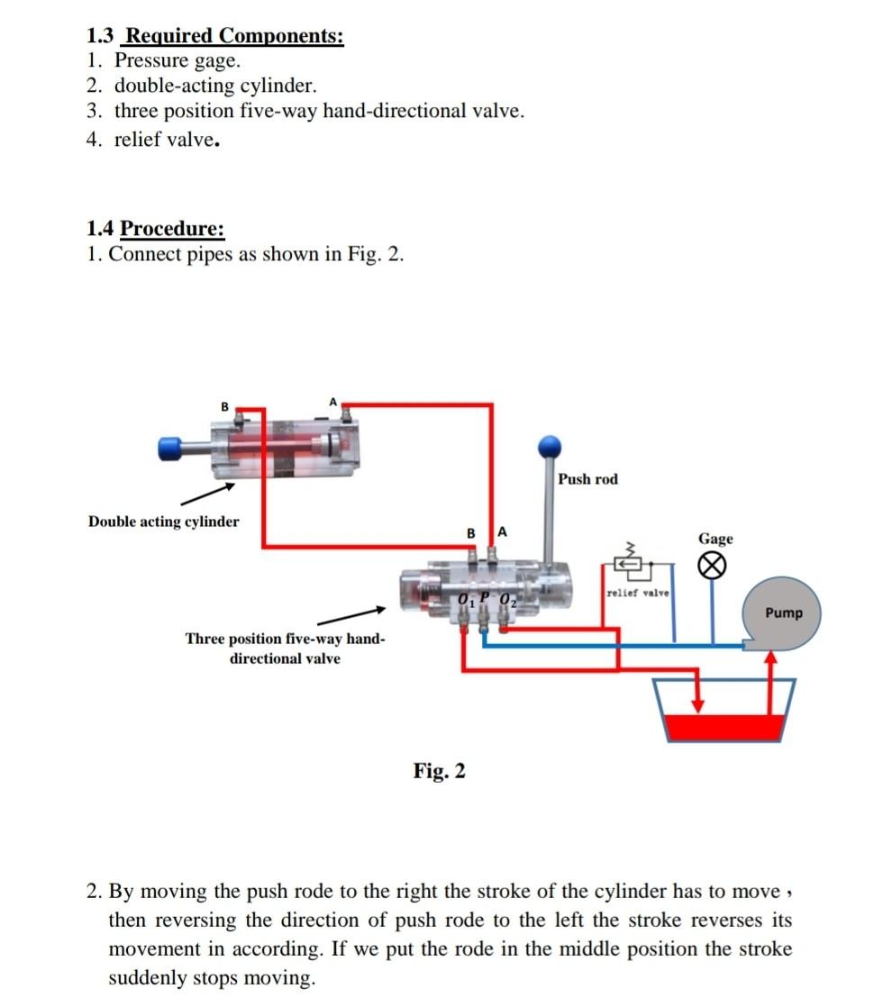 Solved Experiment No.1 Experiment Title: (Reversing circuit | Chegg.com