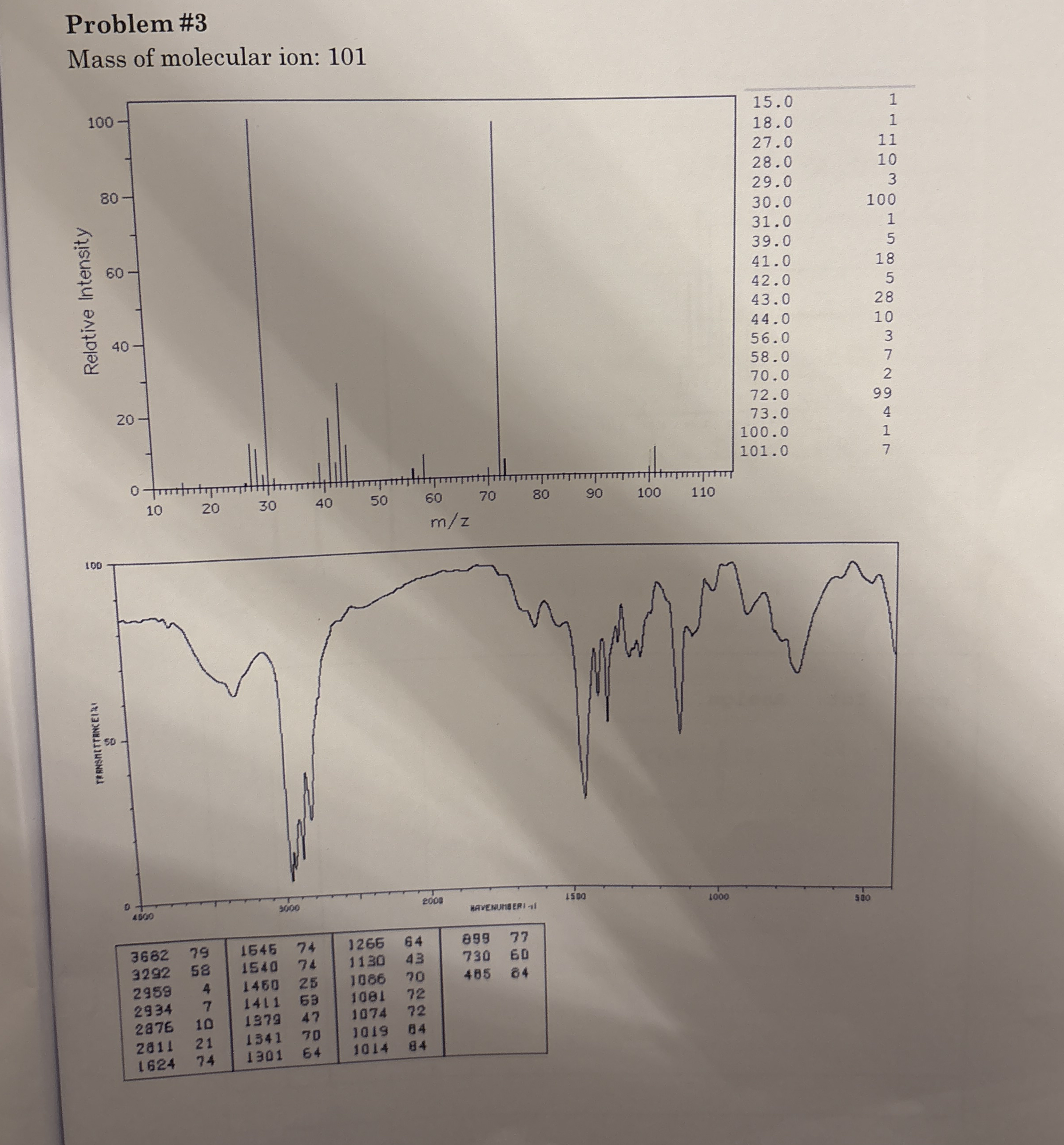 student submitted image, transcription available below