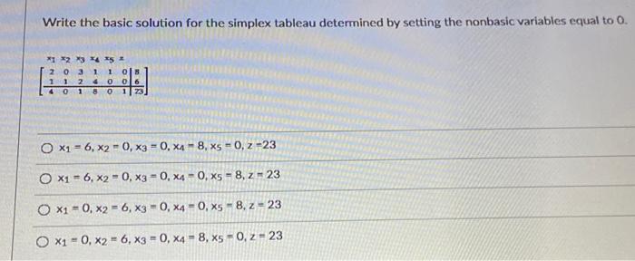 Solved Write the basic solution for the simplex tableau | Chegg.com