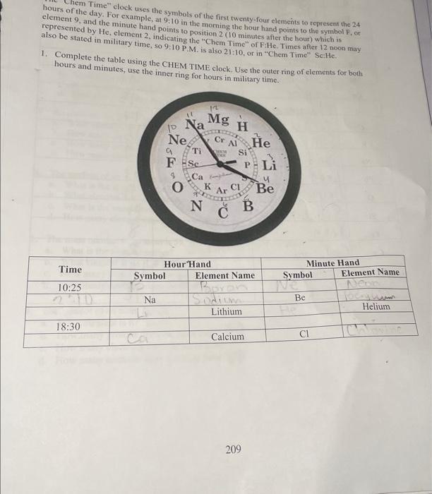 hours of the Time