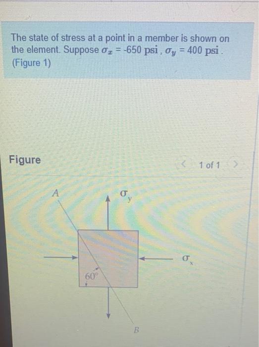 Solved The state of stress at a point in a member is shown | Chegg.com