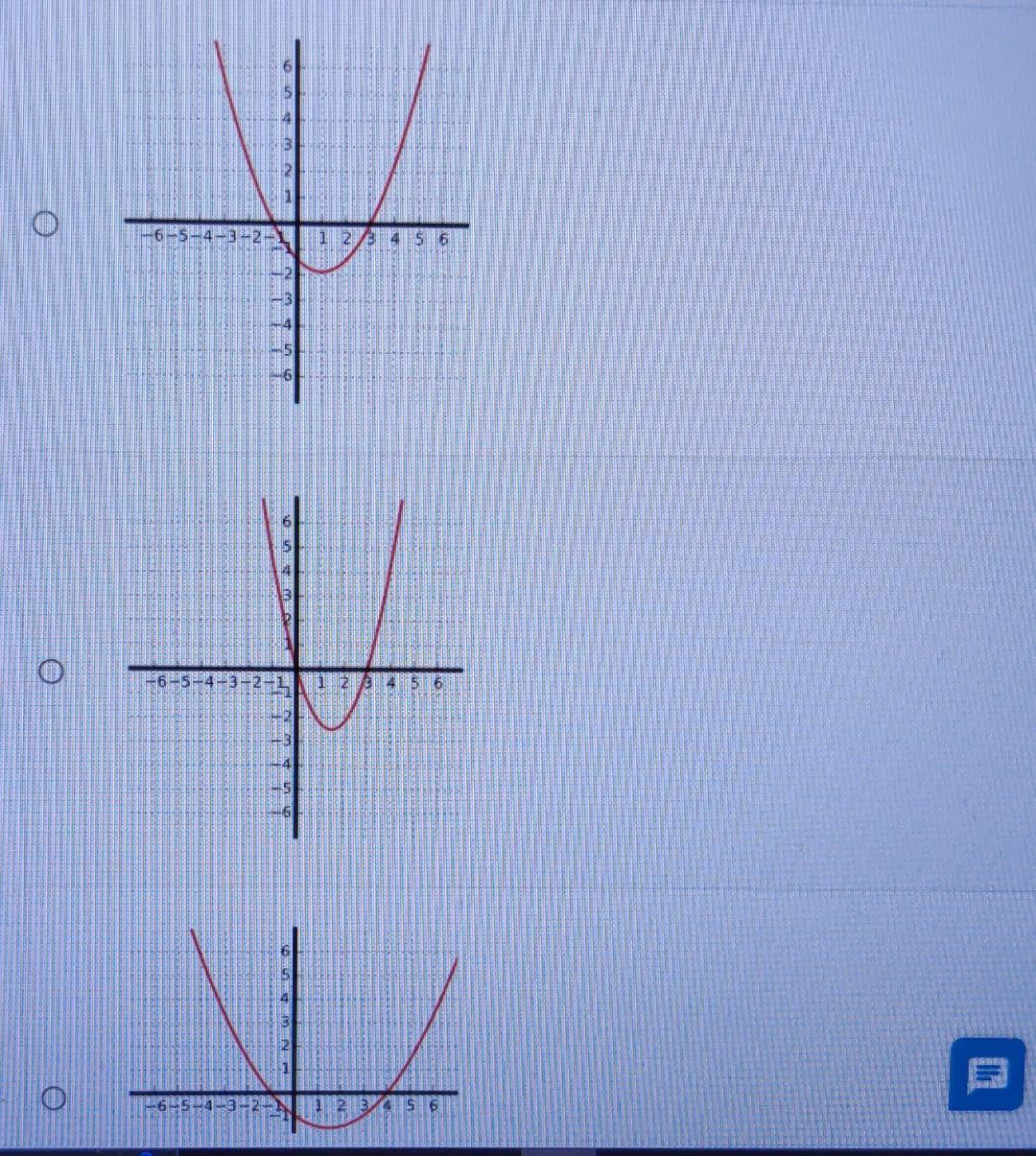 Solved The graph of f(x) is shown below. Find the graph of | Chegg.com