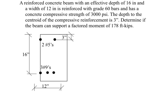 solved-a-reinforced-concrete-beam-with-an-effective-depth-of-chegg