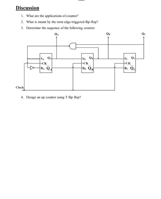 Solved Digital Counter Object After completing this | Chegg.com