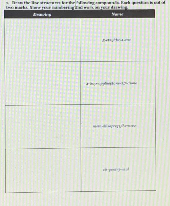 Solved 1. Draw the line structures for the following | Chegg.com