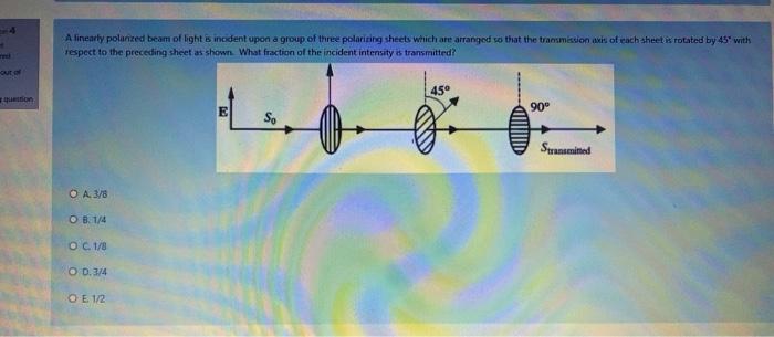 Solved A linearly polarized beam of light incident upon a | Chegg.com