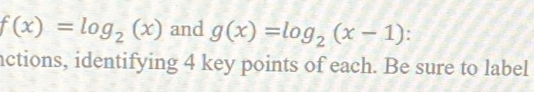 Solved Fxlog2x ﻿and Gxlog2x 1 ﻿ Ctions 8692