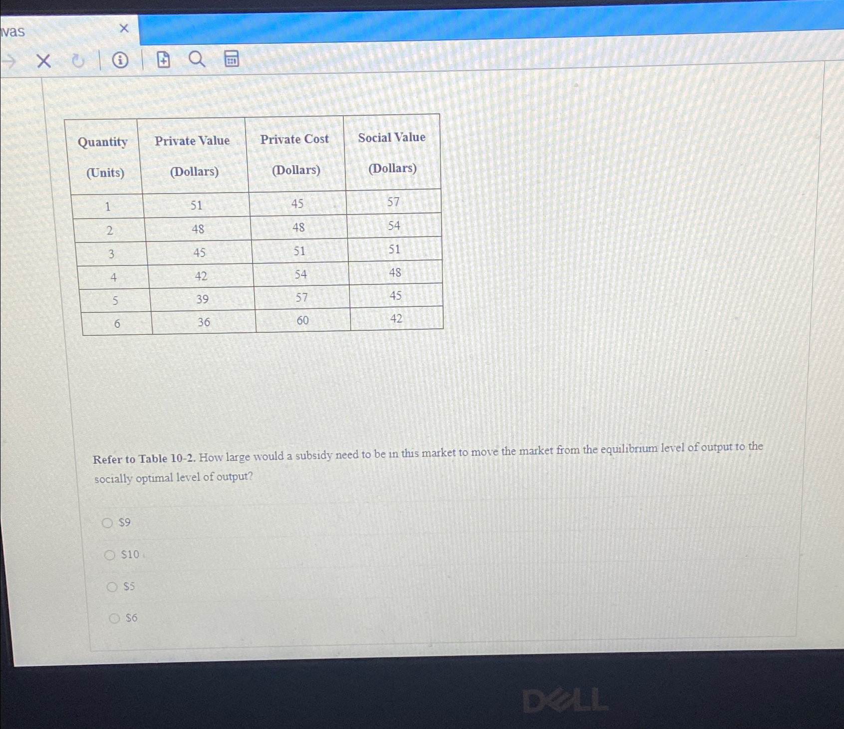 Solved Ivas\table[[Quantity,Private Value,Private | Chegg.com