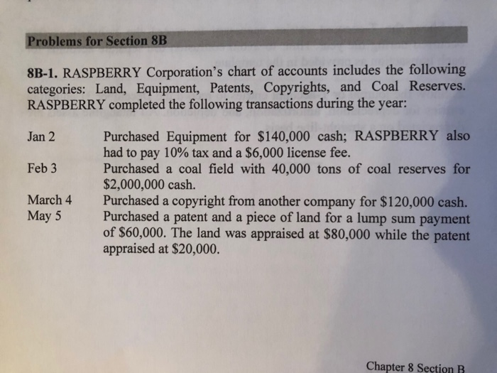 Solved Problems For Section 8b 8b 1 Raspberry Corporations