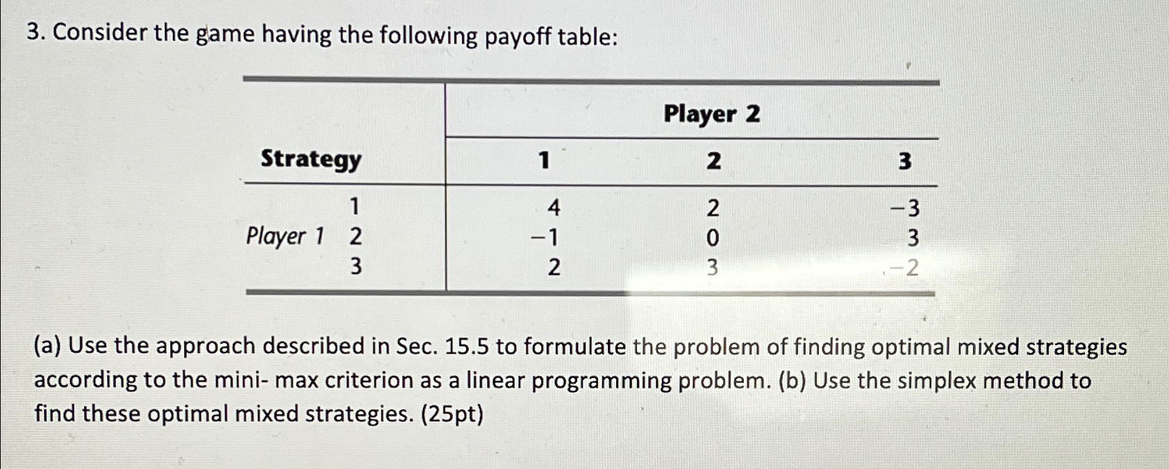 Solved Consider the game having the following payoff | Chegg.com