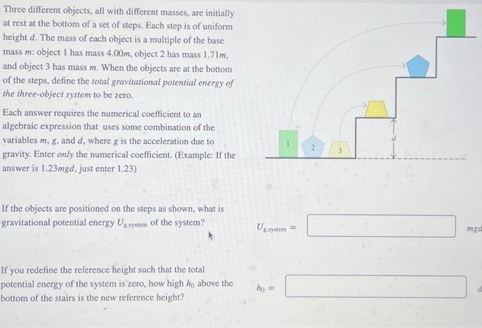 Solved Three different objects, I all with different masses, | Chegg.com