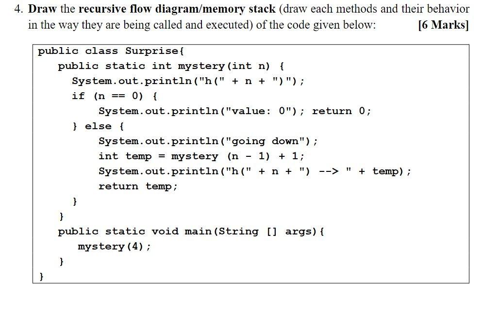 Solved 4. Draw the recursive flow diagram/memory stack (draw | Chegg.com