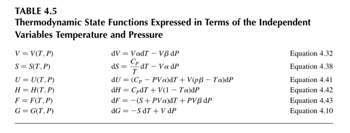 Solved A Derive The Z For The Process Where X And Y Chan Chegg Com