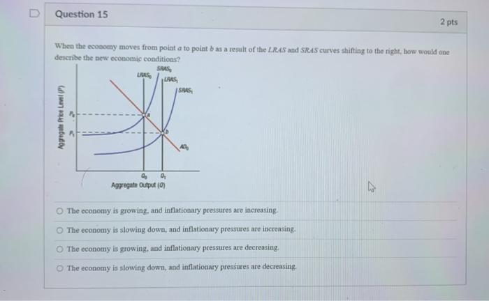 Solved Question 14 If The Fed Raises Interest Rates, What | Chegg.com