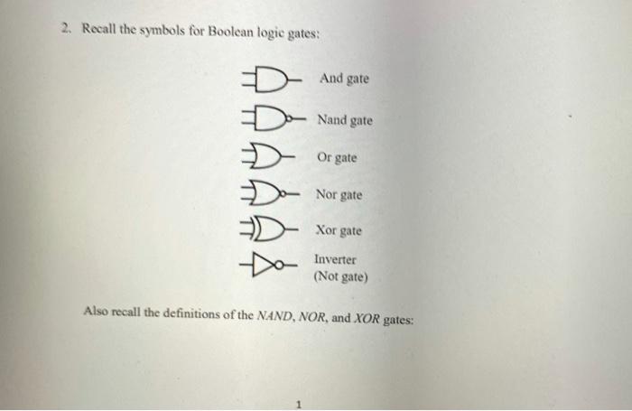 Solved 2. Recall the symbols for Boolean logic gates: And | Chegg.com