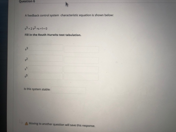 Solved Question 6 A feedback control system characteristic