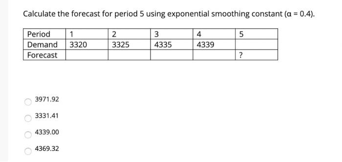 Solved Calculate the forecast for period 5 using exponential | Chegg.com
