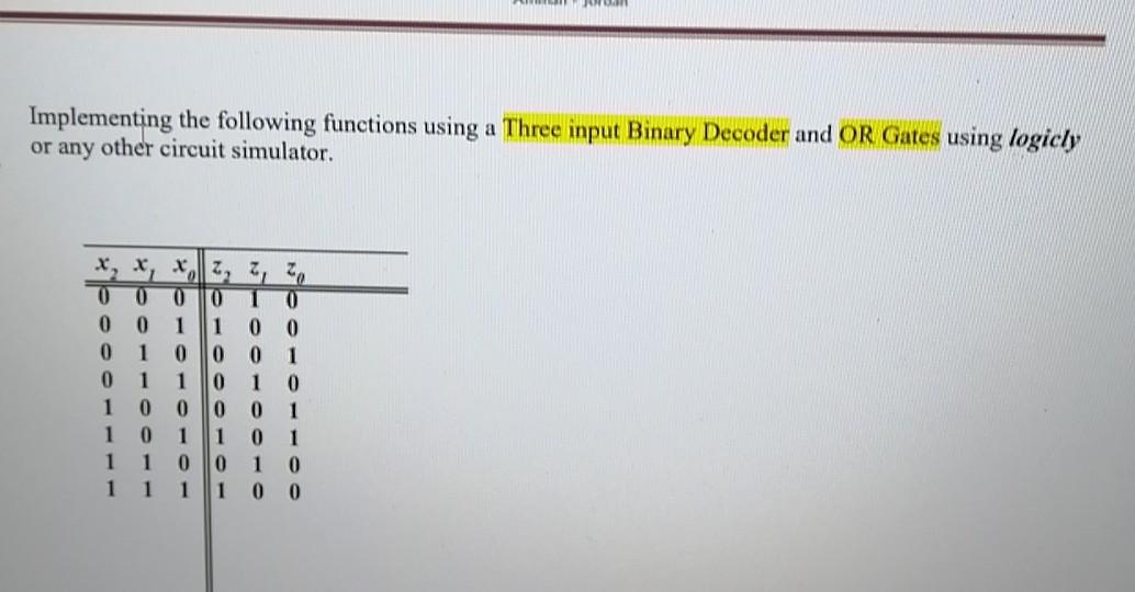Solved Implementing the following functions using a Three | Chegg.com
