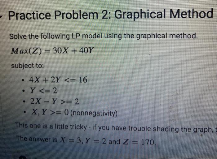 Solved - Practice Problem 2: Graphical Method Solve the | Chegg.com