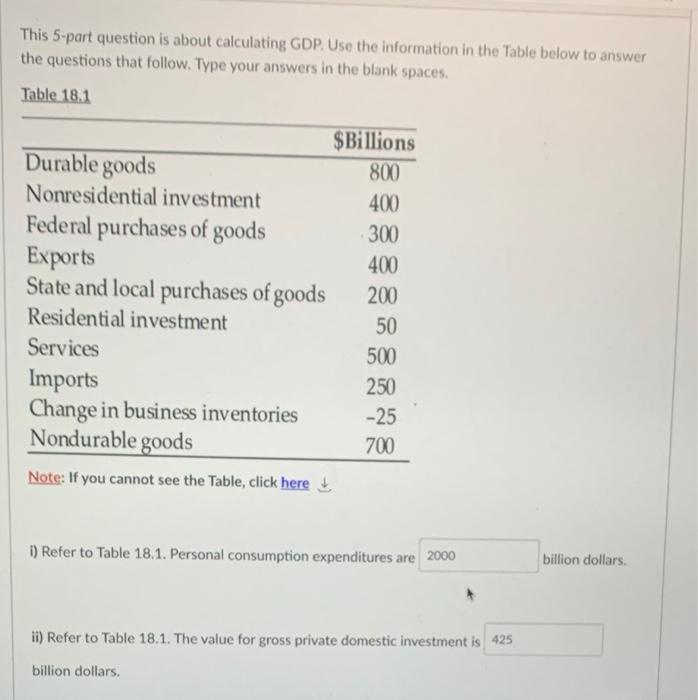Solved This 5-part question is about calculating GDP. Use | Chegg.com