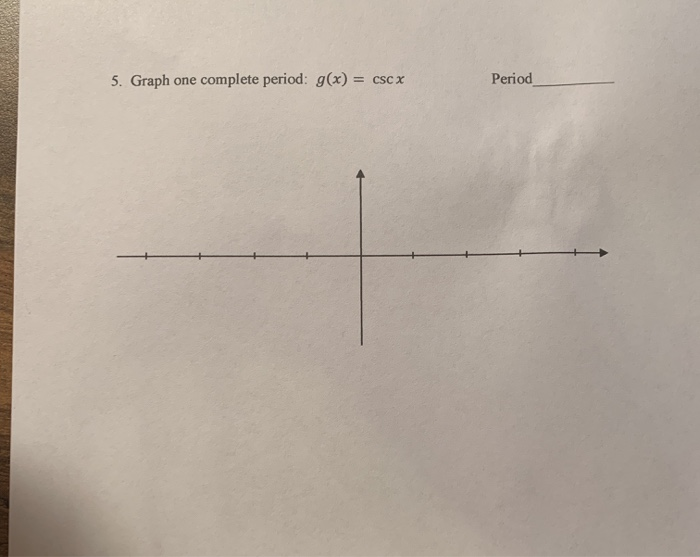 Solved 1. Graph one complete period: f(x) = 4 tanx 2. | Chegg.com