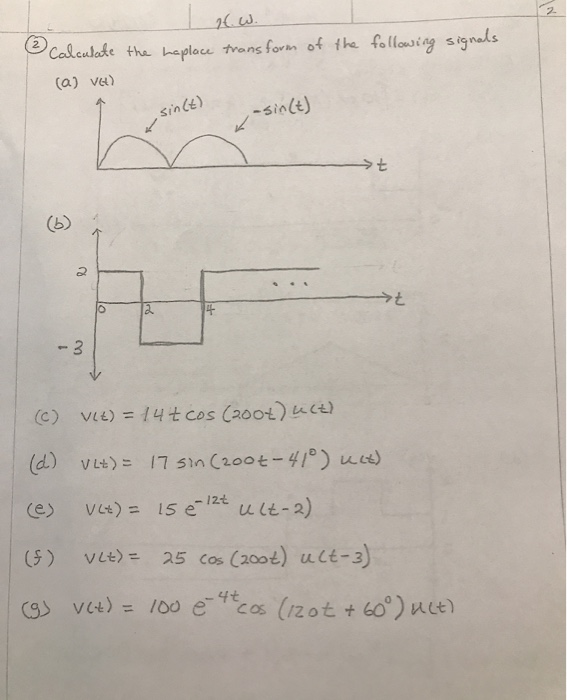 Solved 16. W. transform of the following signals Calculate