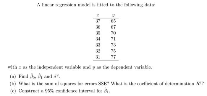 Solved A linear regression model is fitted to the following | Chegg.com