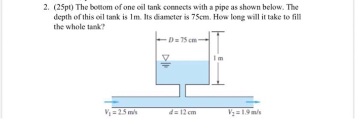 Solved 2. (25pt) The bottom of one oil tank connects with a | Chegg.com
