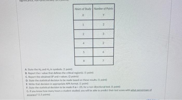 Solved Question 5 8.5 pts A researcher wants to see if there | Chegg.com