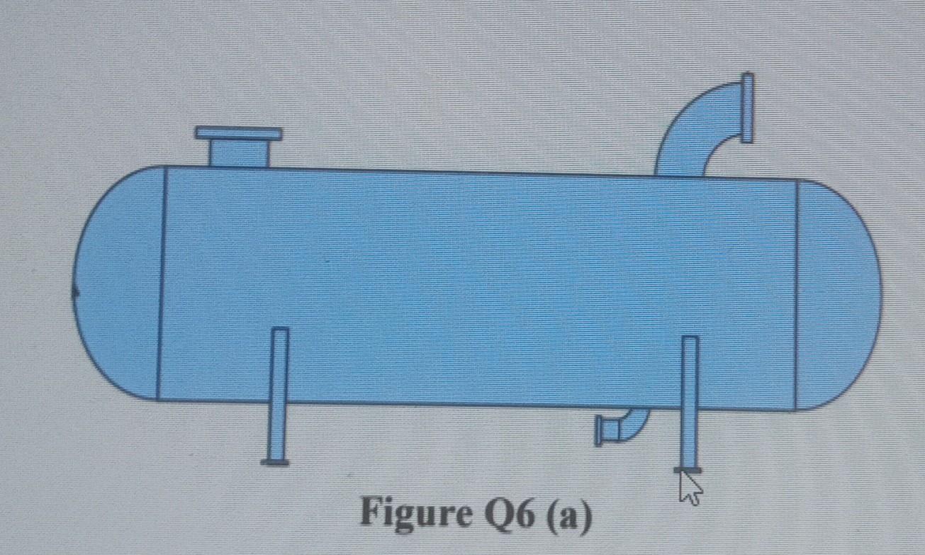 Solved Figure Q6(a) shows an example of pressure vessel with | Chegg.com