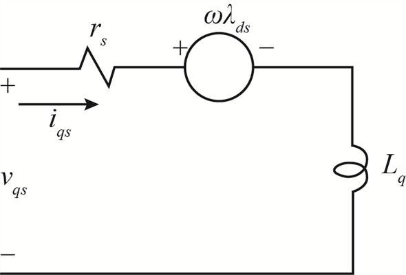 Chapter 6 Solutions | Analysis Of Electric Machinery And Drive Systems ...