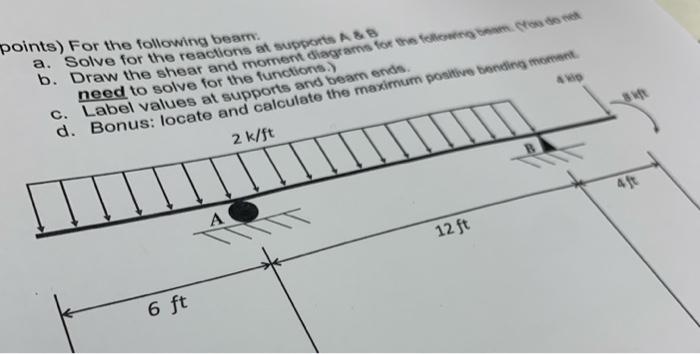 Solved points) For the following beam a. Solve for the | Chegg.com