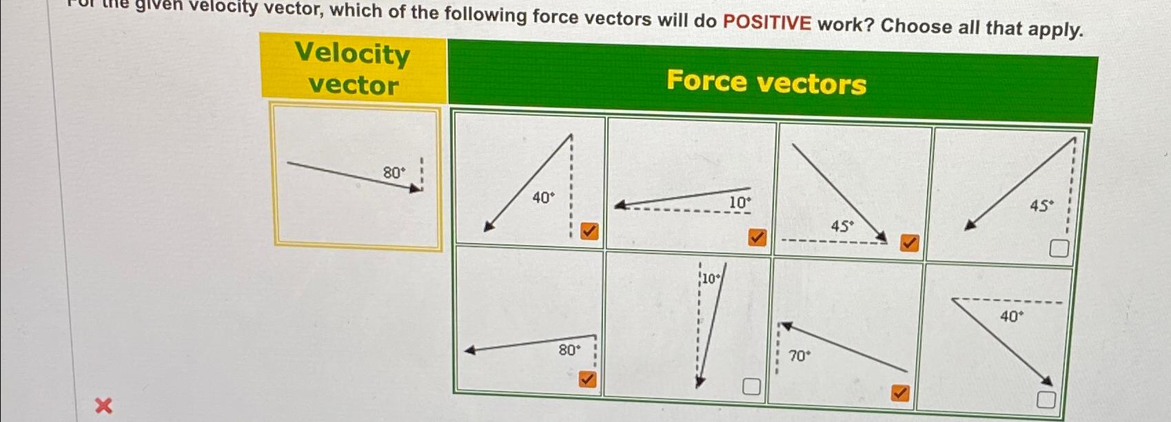 Solved Given Velocity Vector Which Of The Following Force