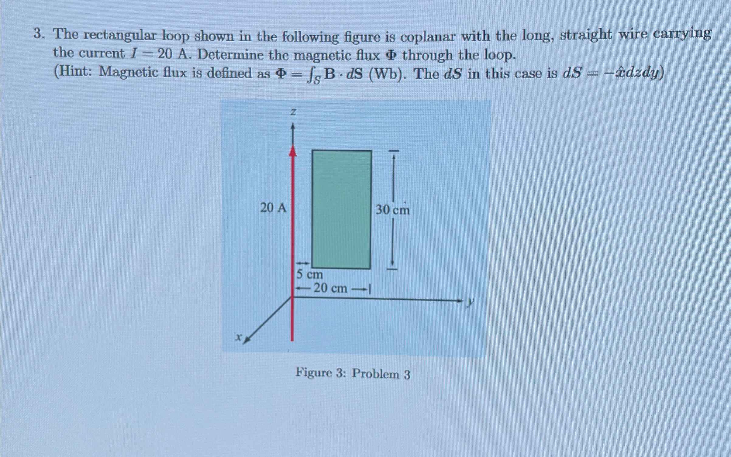 Solved The rectangular loop shown in the following figure is | Chegg.com