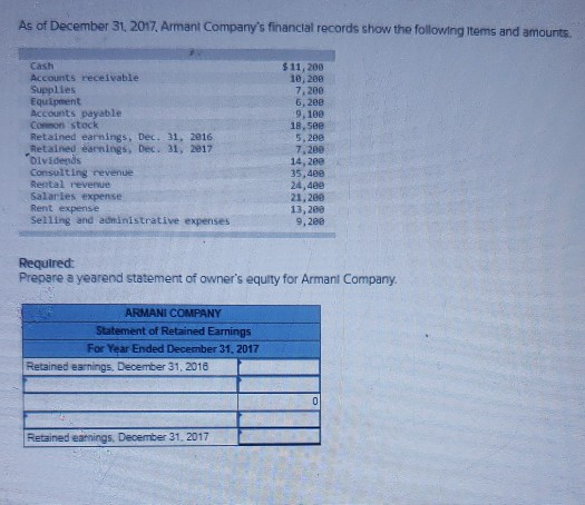 Solved Problem 1 3A Preparing an Income statement LO P2 As Chegg