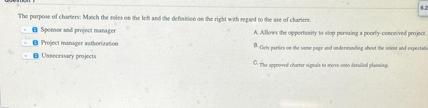 Solved The Purpose Of Charters: Match The Roles On The Left 