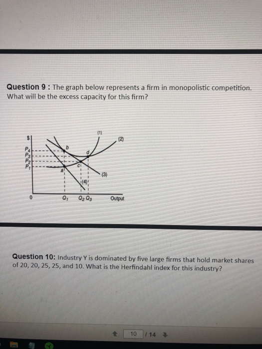 Solved Question 9 : The graph below represents a firm in | Chegg.com