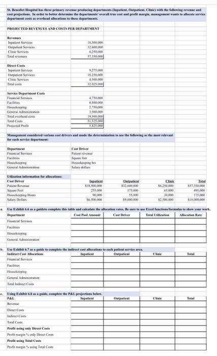 Solved PROJECTED REVENUES AND COSTS PER DEPARTMENT Revenues | Chegg.com