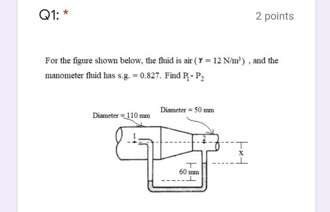 Solved Q1: * 2 points For the figure shown below, the fluid | Chegg.com