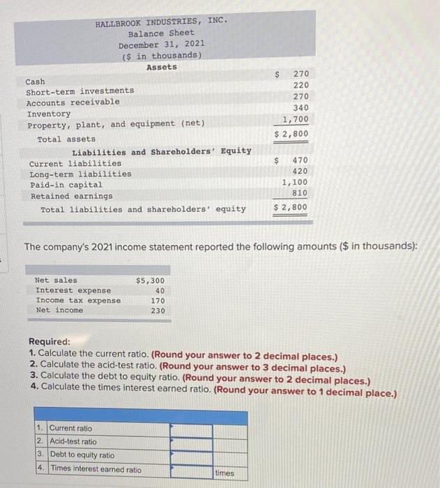 Solved HALLBROOK INDUSTRIES, INC. Balance Sheet December 31,