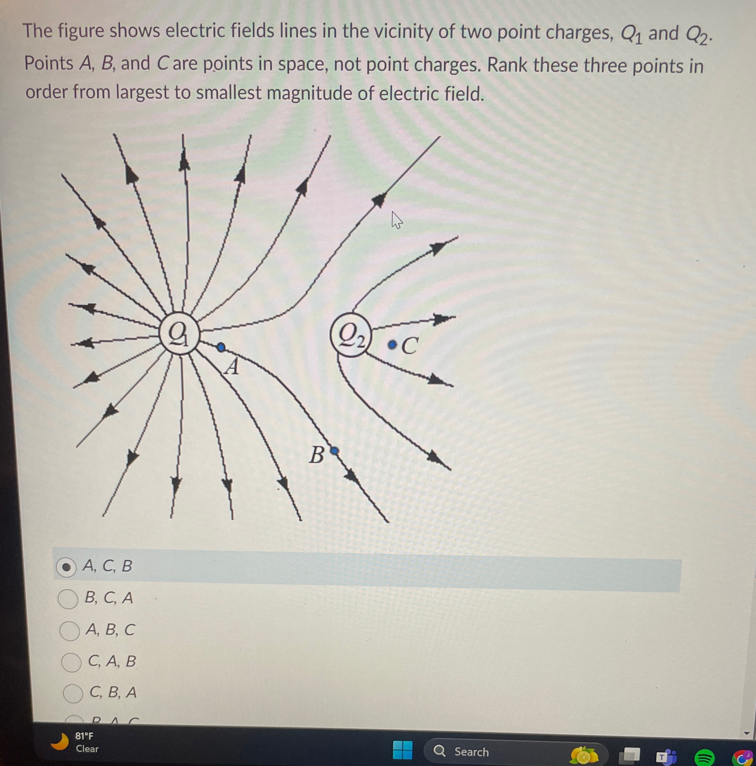 Solved The figure shows electric fields lines in the | Chegg.com