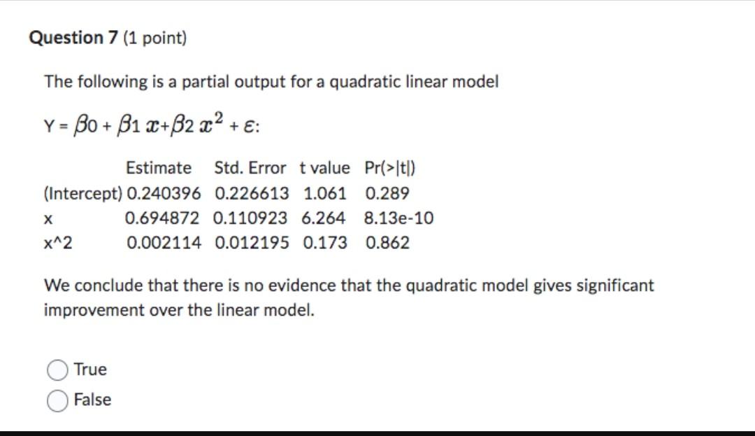 Solved The Plot Represents The Residuals Vs Fitted Values Of | Chegg.com