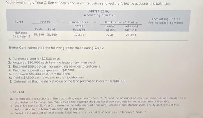 solved-at-the-beginning-of-year-2-better-corp-s-accounting-chegg