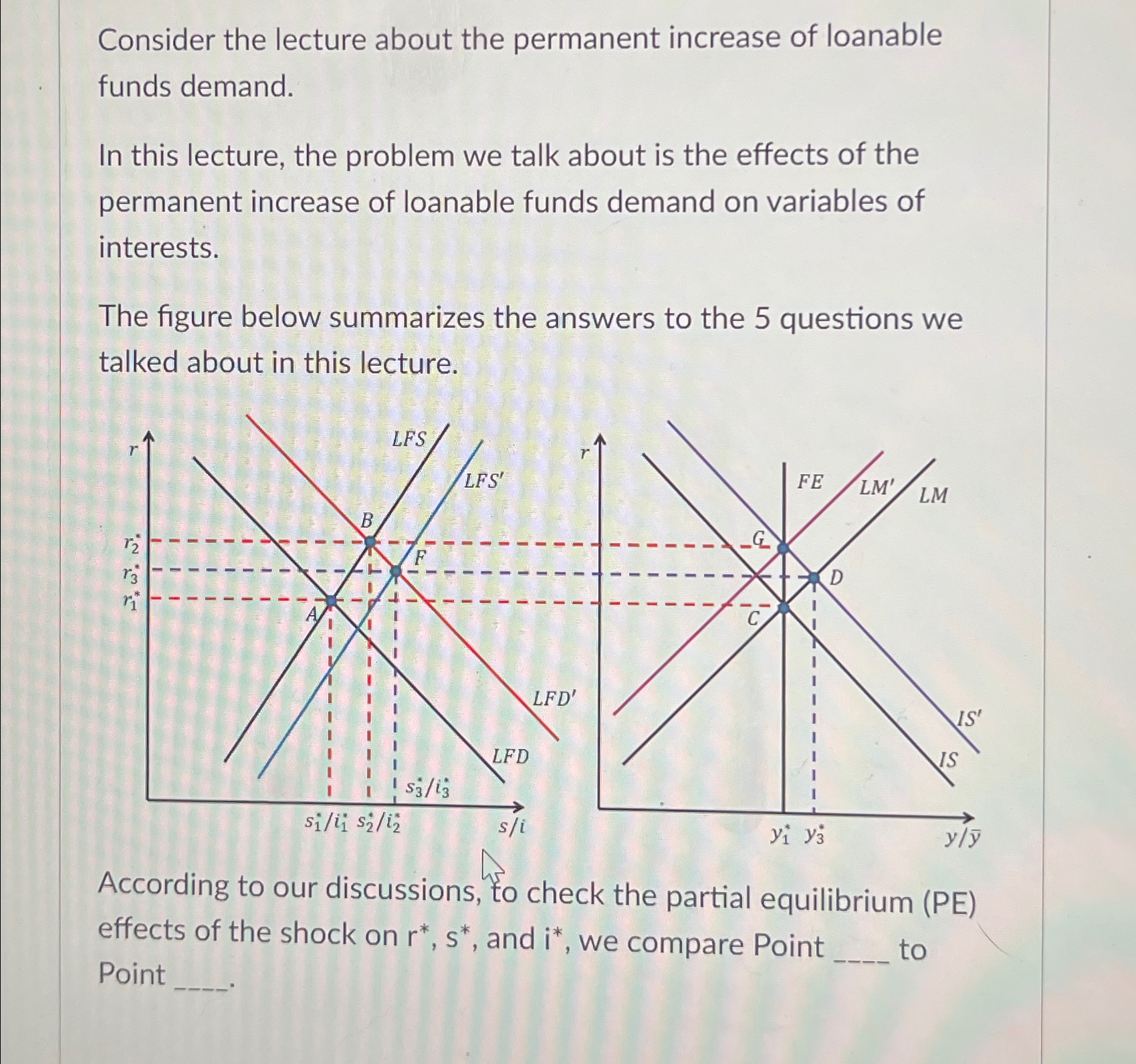 Solved Consider the lecture about the permanent increase of | Chegg.com