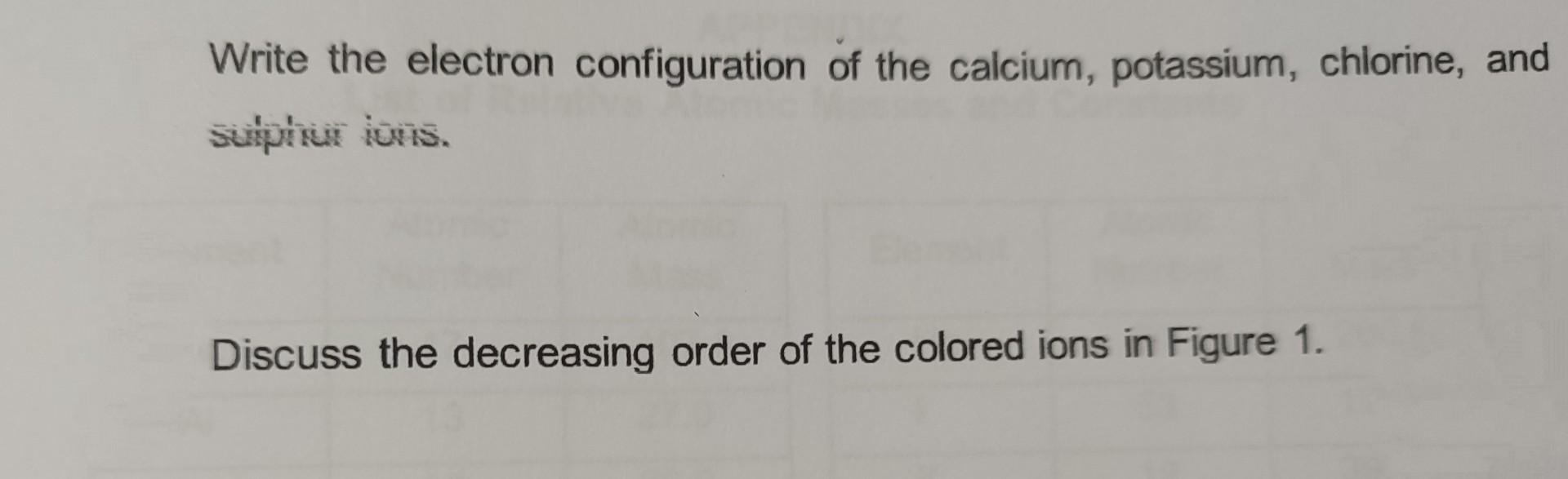Write the electron configuration of the calcium, potassium, chlorine, and sulphinis ions.
Discuss the decreasing order of the