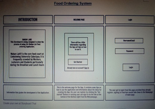 Assignment 1 Gui You Are Required To Conduct A Co Chegg Com